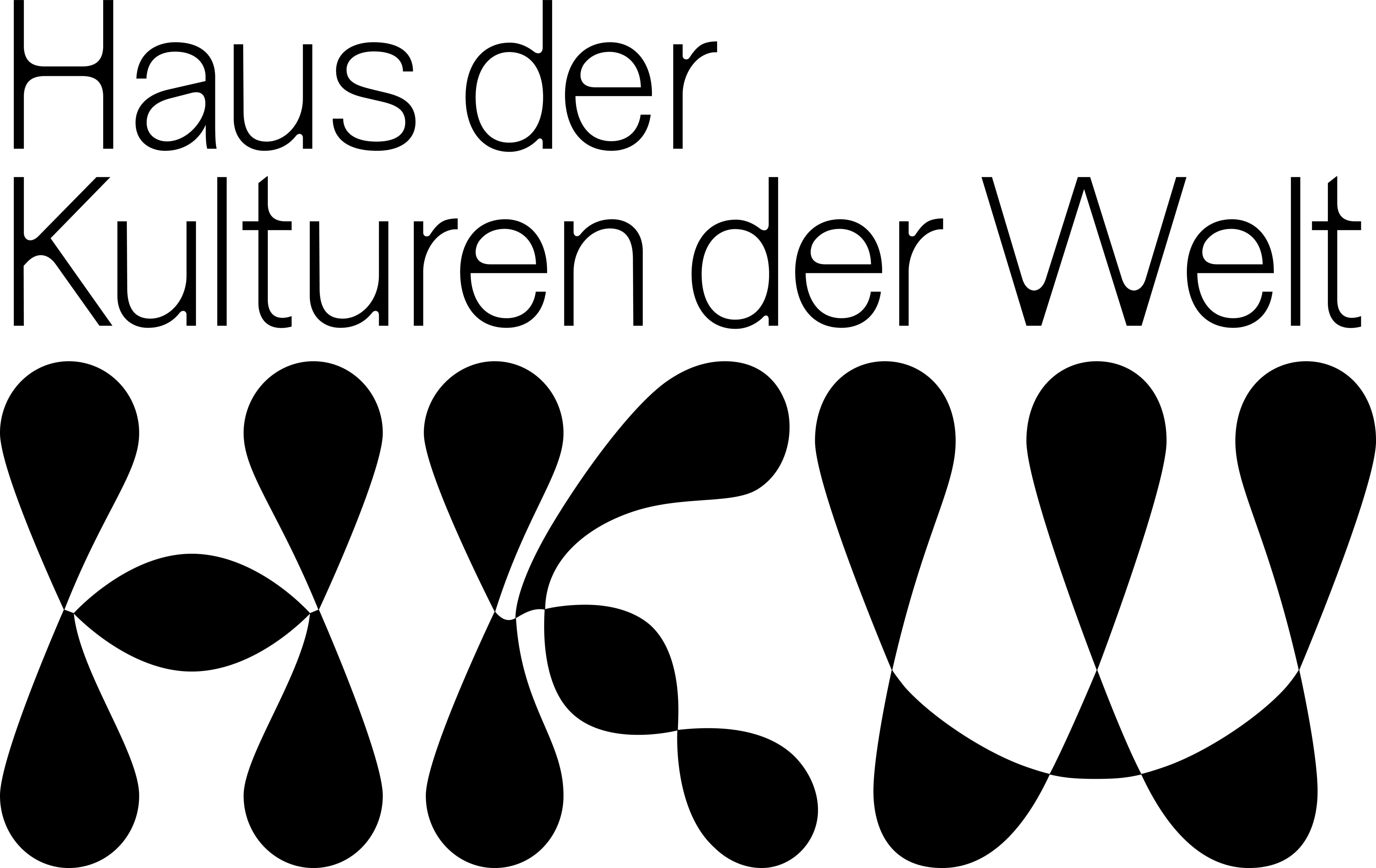 HKW – Haus der Kulturen der Welt